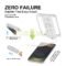 Samsung Galaxy S26 FE Privacy Glass Screen Protector - Image 3